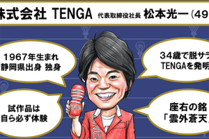 タンポポ川村の元彼でもあるTENGA社長