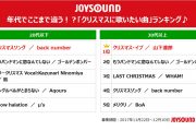 年代でここまで違う！JOYSOUNDが「クリスマスに歌いたい曲」ランキングを発表！