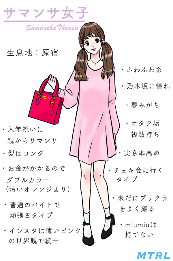 女の価値を決めるバッグ Miumiu Pradaブランド別バッグを持つ女子の特徴 Mtrl マテリアル