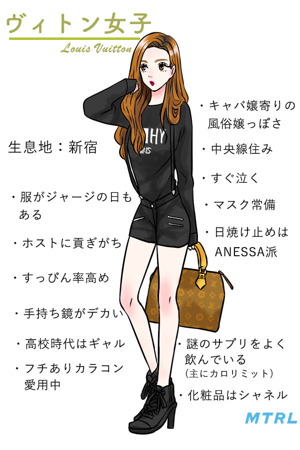 女の価値を決めるバッグ Miumiu Pradaブランド別バッグを持つ女子の特徴 Mtrl マテリアル